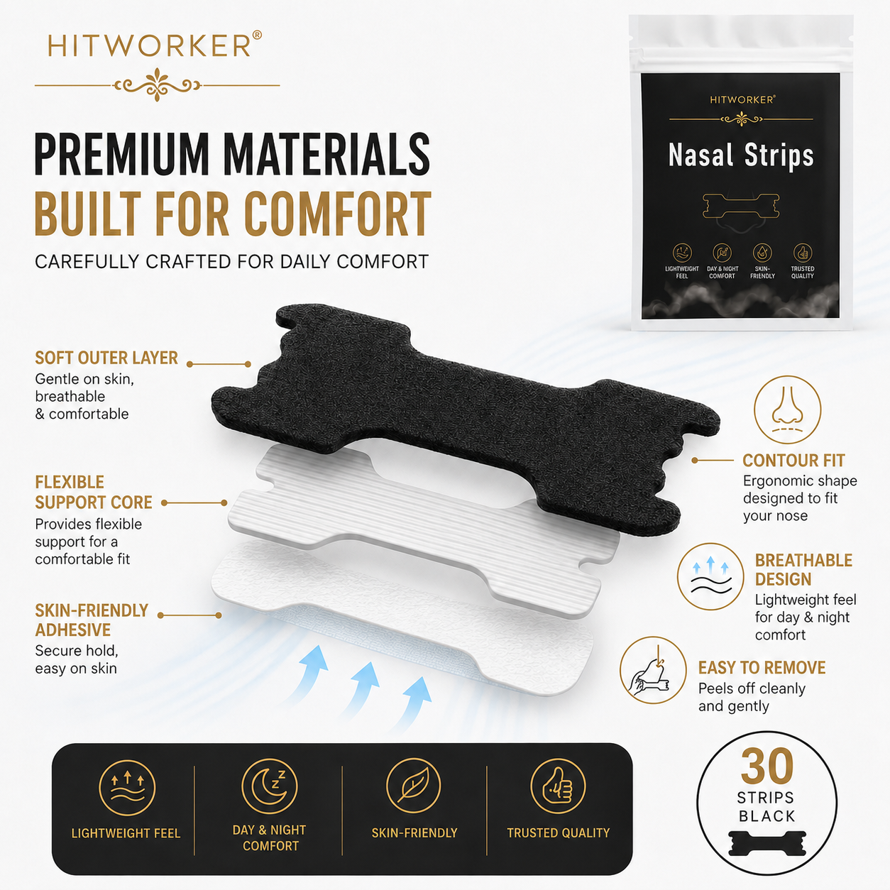 HITWORKER Black Nasal Strips B - Skincare Oil Control review and price