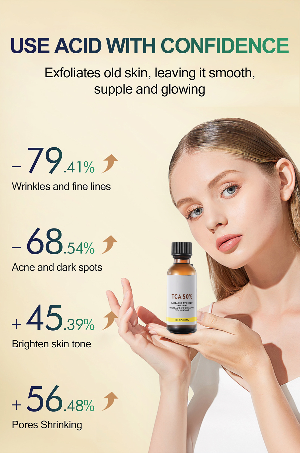 With Malic Acid And Citric Aci - Tranexamic Acid Serum review and price